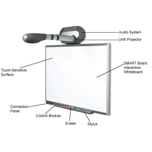 文件:教育行業(yè)解決方案2.jpg 寬度:500 高度:500
