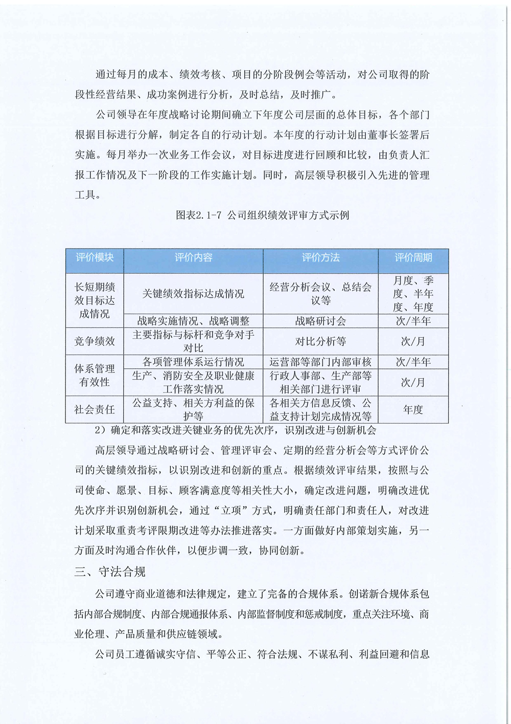 2024年企業(yè)社會(huì)責(zé)任報(bào)告-18.jpg